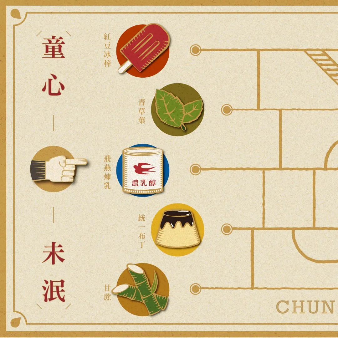 CHUN YANG Tea Social Media Post 15