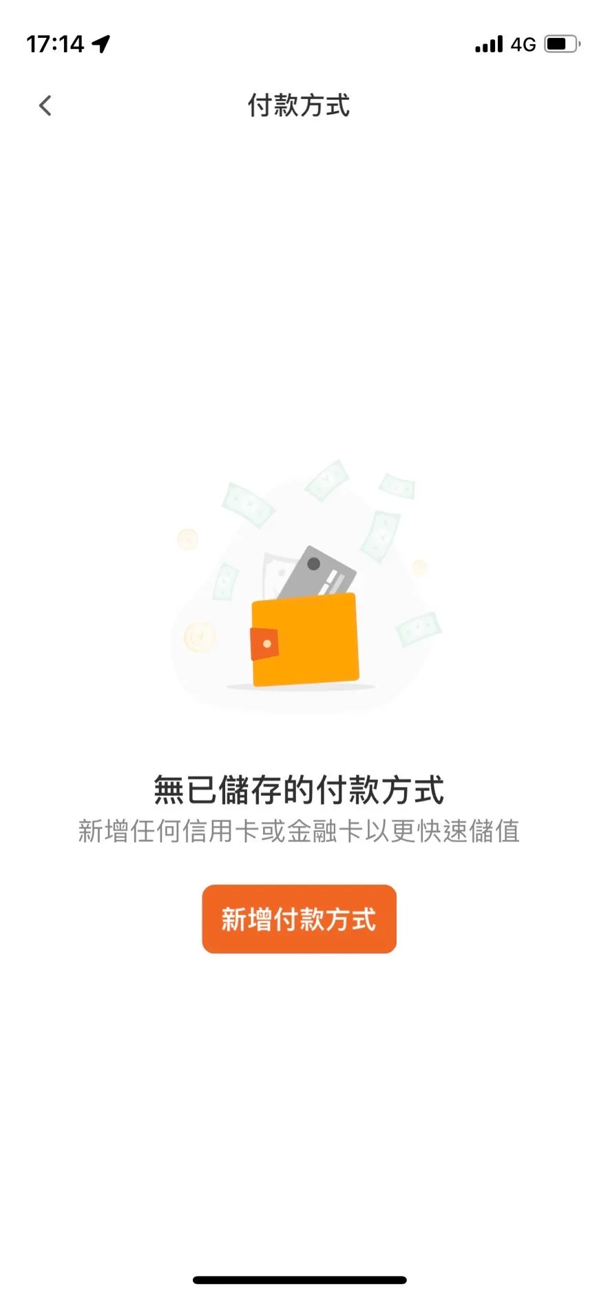 Digital Wallet Before 2