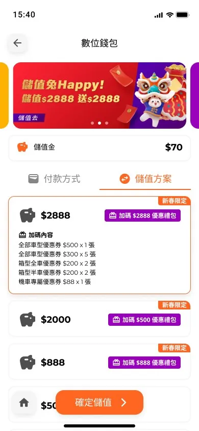 Digital Wallet After 4